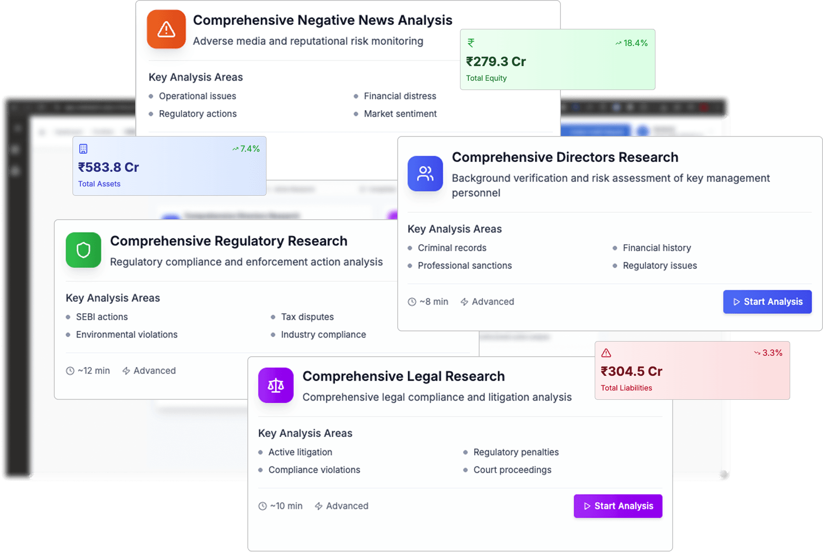 Relevant Data + Intelligence